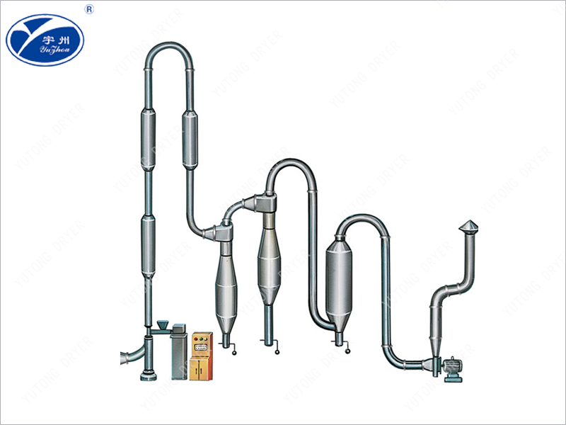 QG、FG、GFF系列氣流干燥機